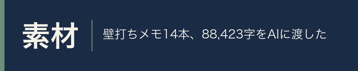 素材。壁打ちメモ14本、88,423字をAIに渡した